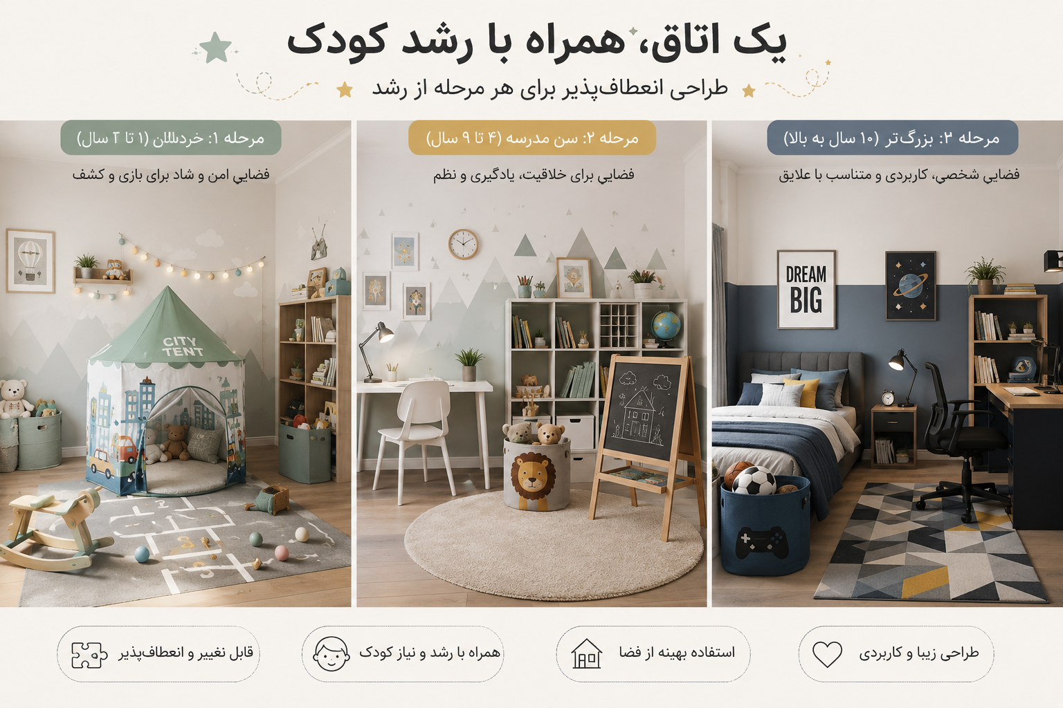 طراحی اتاق کودک برای سنین مختلف